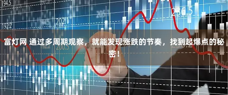 富灯网 通过多周期观察，就能发现涨跌的节奏，找到起爆点的秘密！